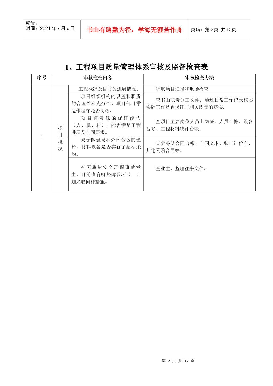 体化管理体系内审、安全质量监督检查表_第2页