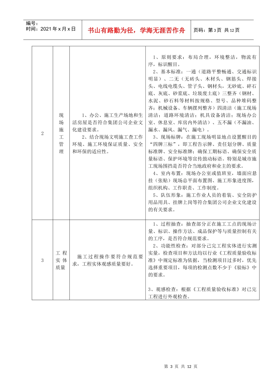 体化管理体系内审、安全质量监督检查表_第3页