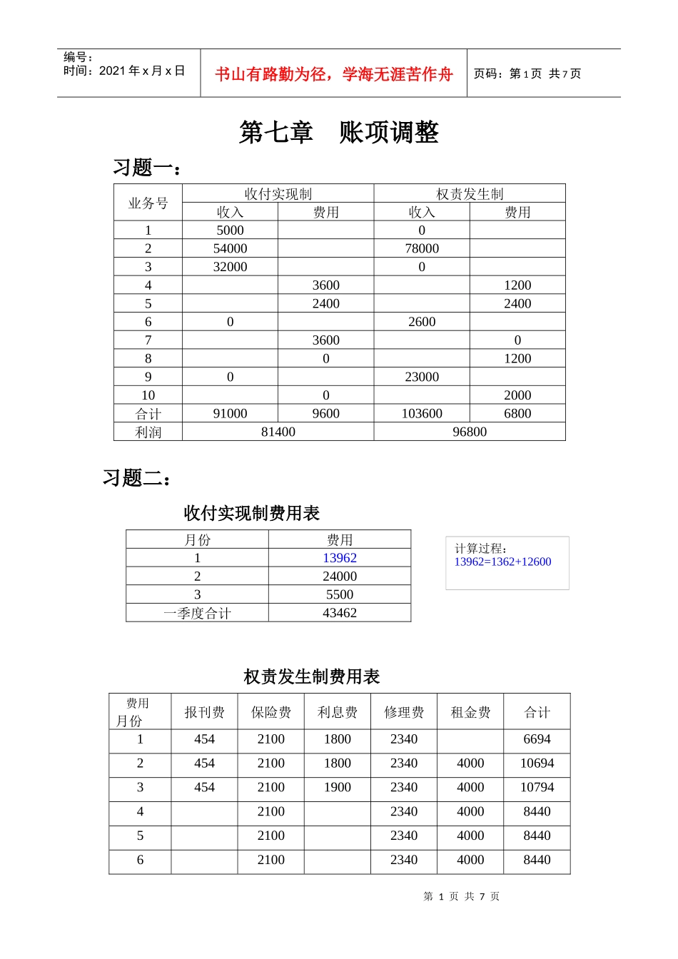 基础会计 上海财经大学 孙铮主编 第七章 账项调整 习题参考答案_第1页