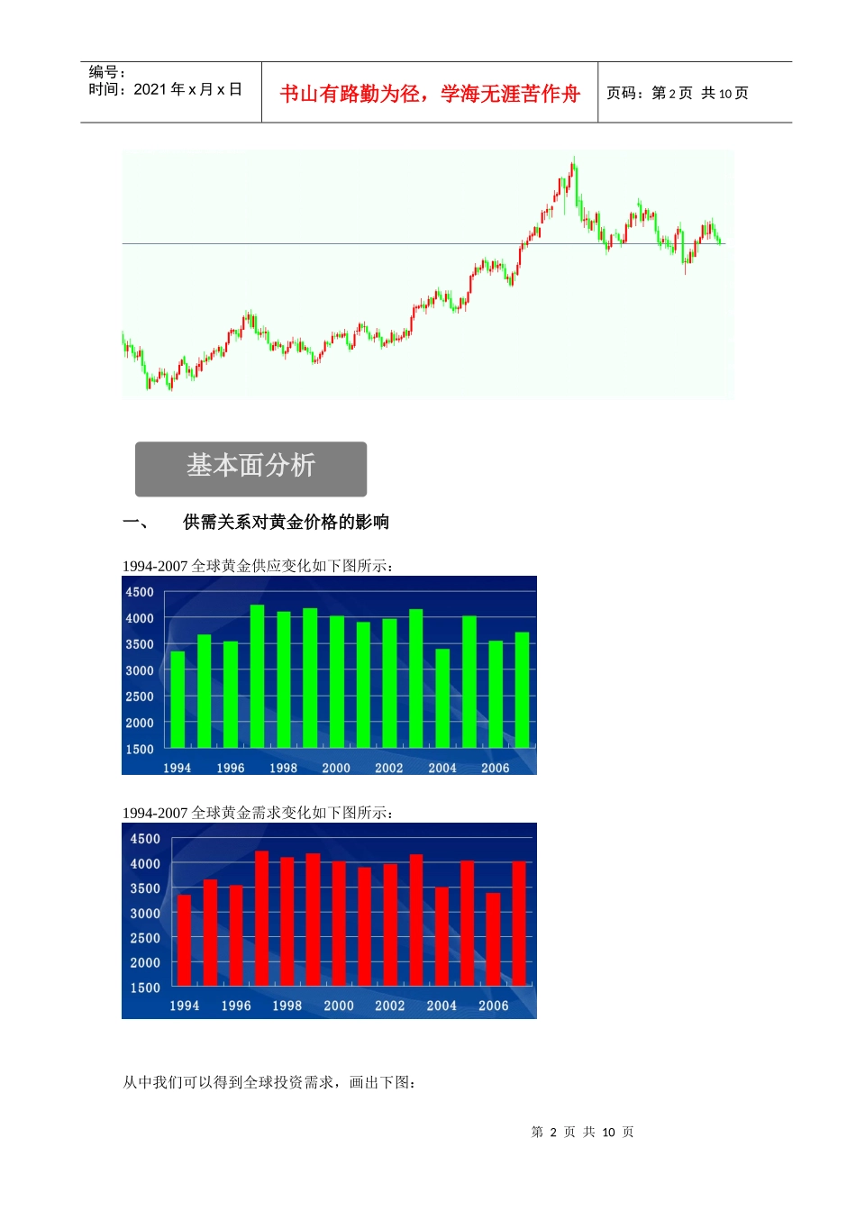 黄金投资建议书_第3页