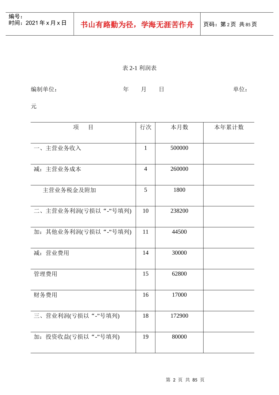财务分析报告-企业利润表及企业盈利能力分析详解(d_第2页
