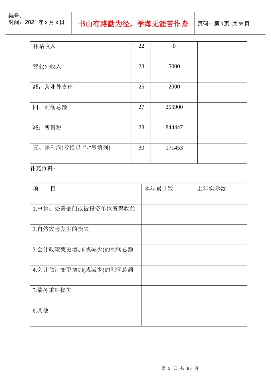 财务分析报告-企业利润表及企业盈利能力分析详解(d_第3页