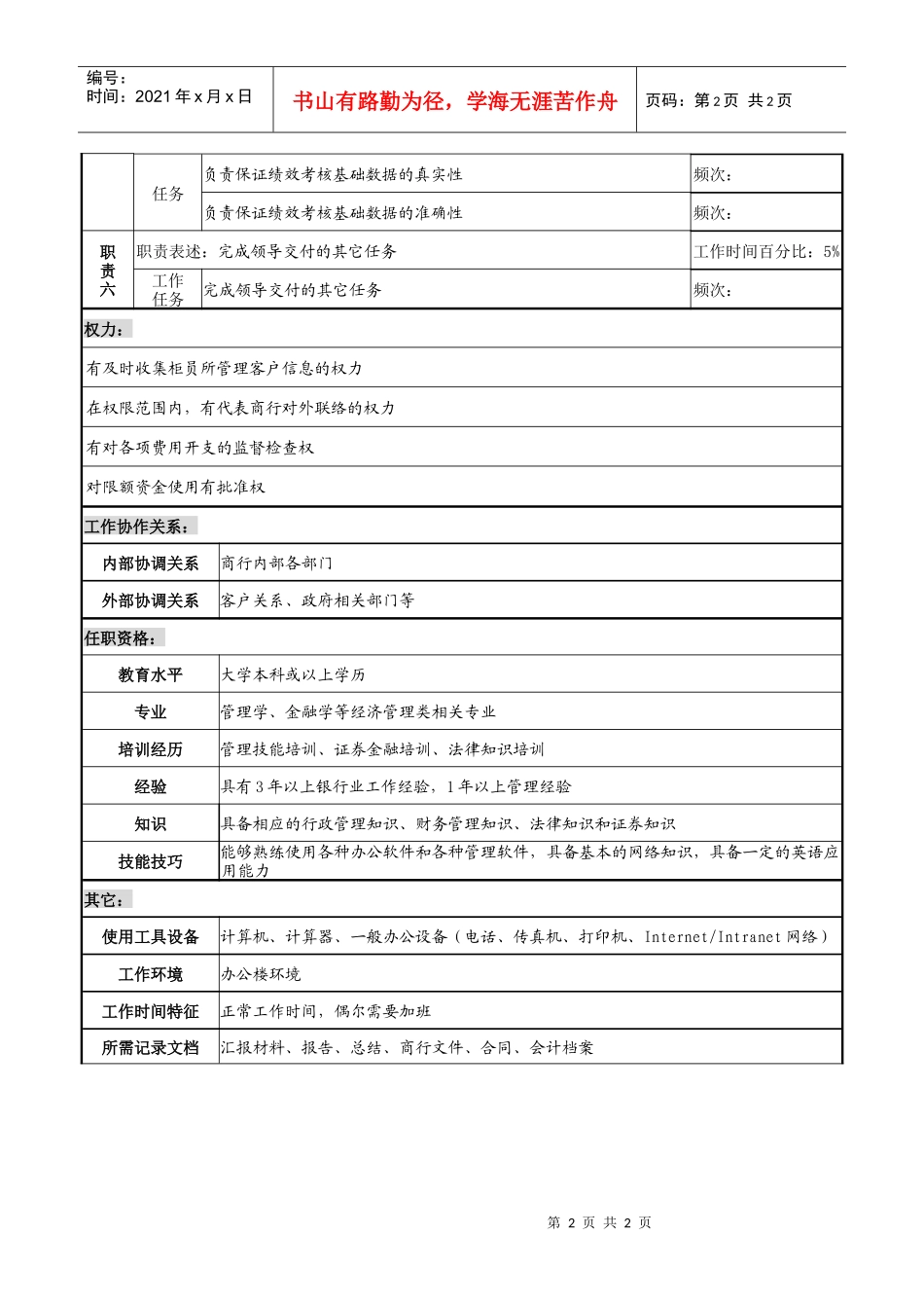 商业银行支行（营业部）会计主管职务说明书_第2页