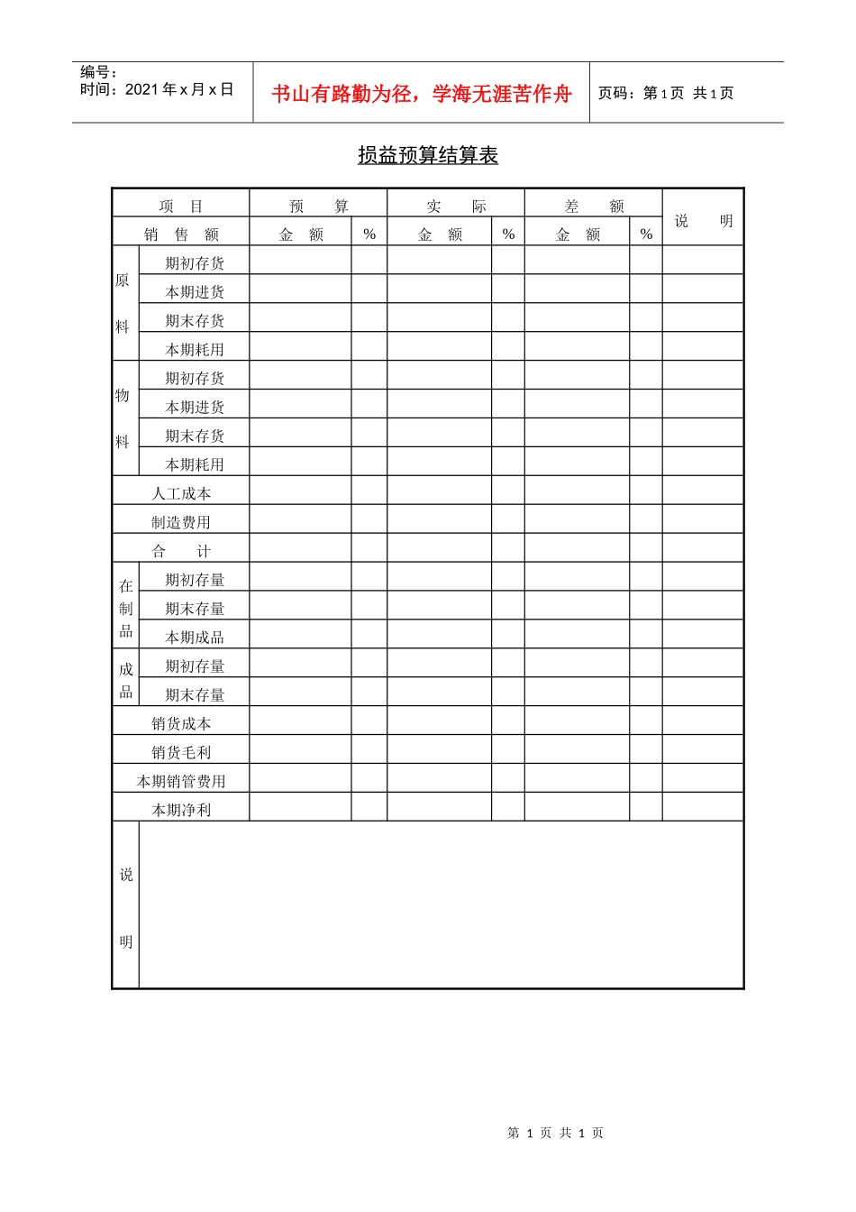 损益预算结算表_第1页
