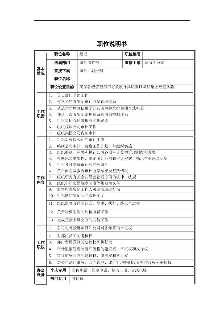 审计监察部经理职位说明书_第1页