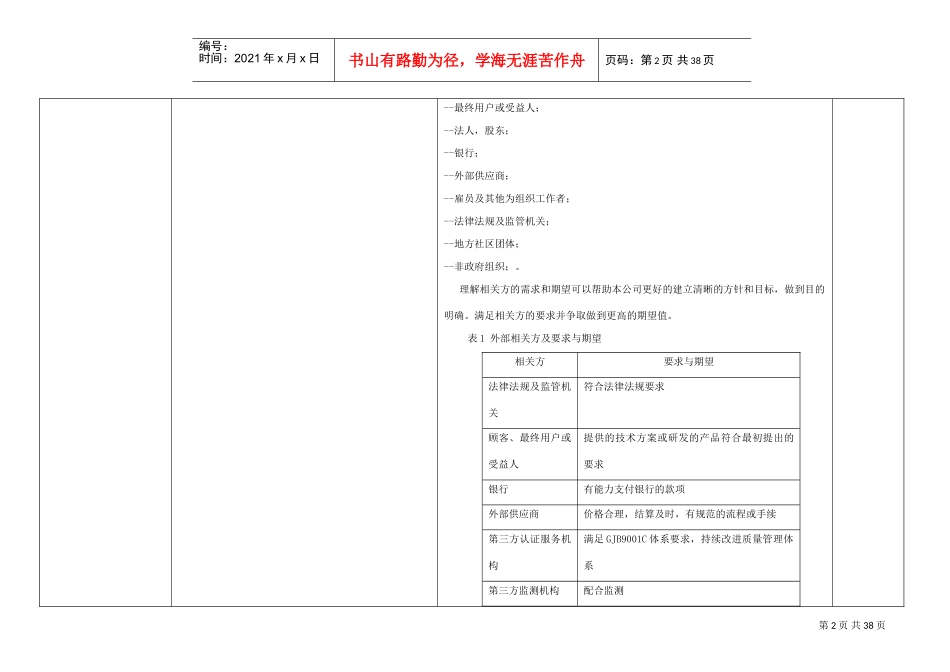 新-GJB9001C-2017内审检查表(DOC37页)_第2页