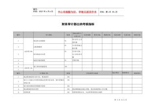 武汉天澄环保科技公司财务审计部出纳考核指标
