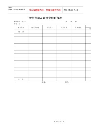 【财务表格】银行存款及现金余额日报表