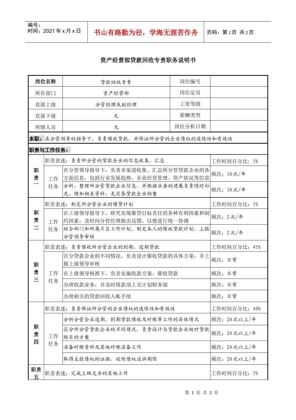 信托投资公司资产经营部贷款回收专责职务说明书_第1页