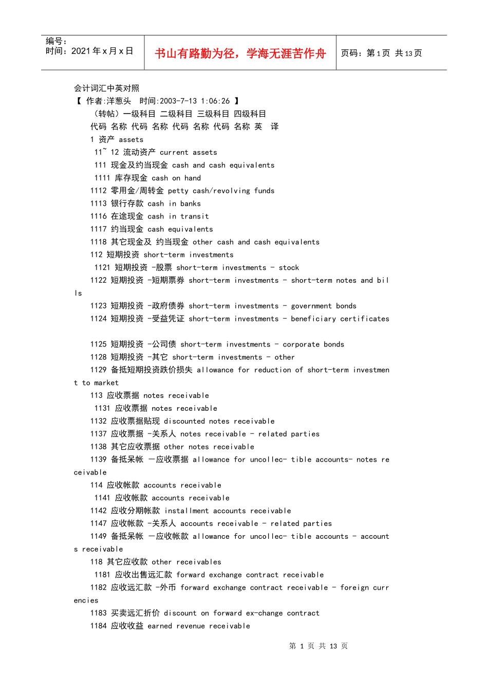 会计词汇对照_第1页