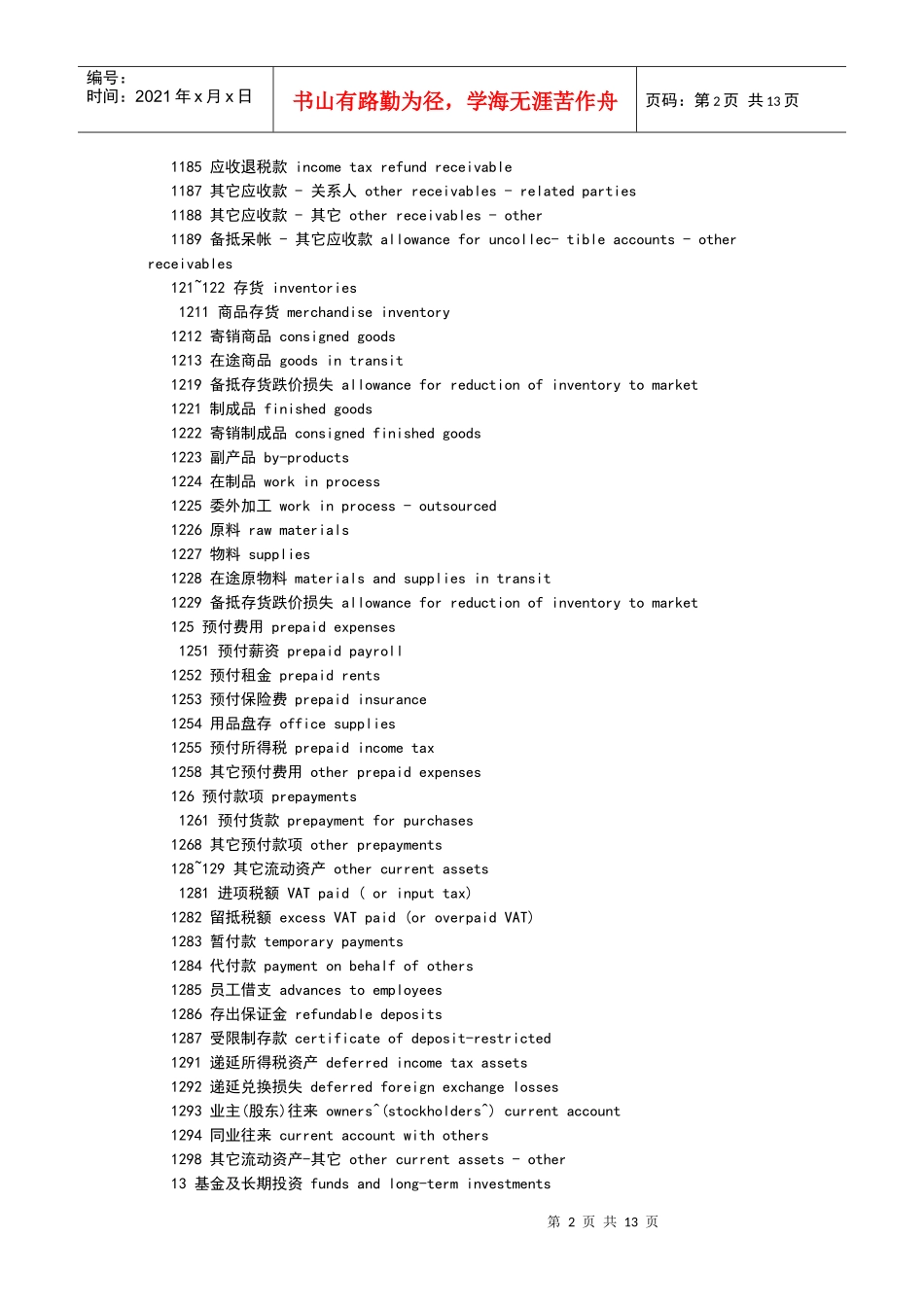 会计词汇对照_第2页