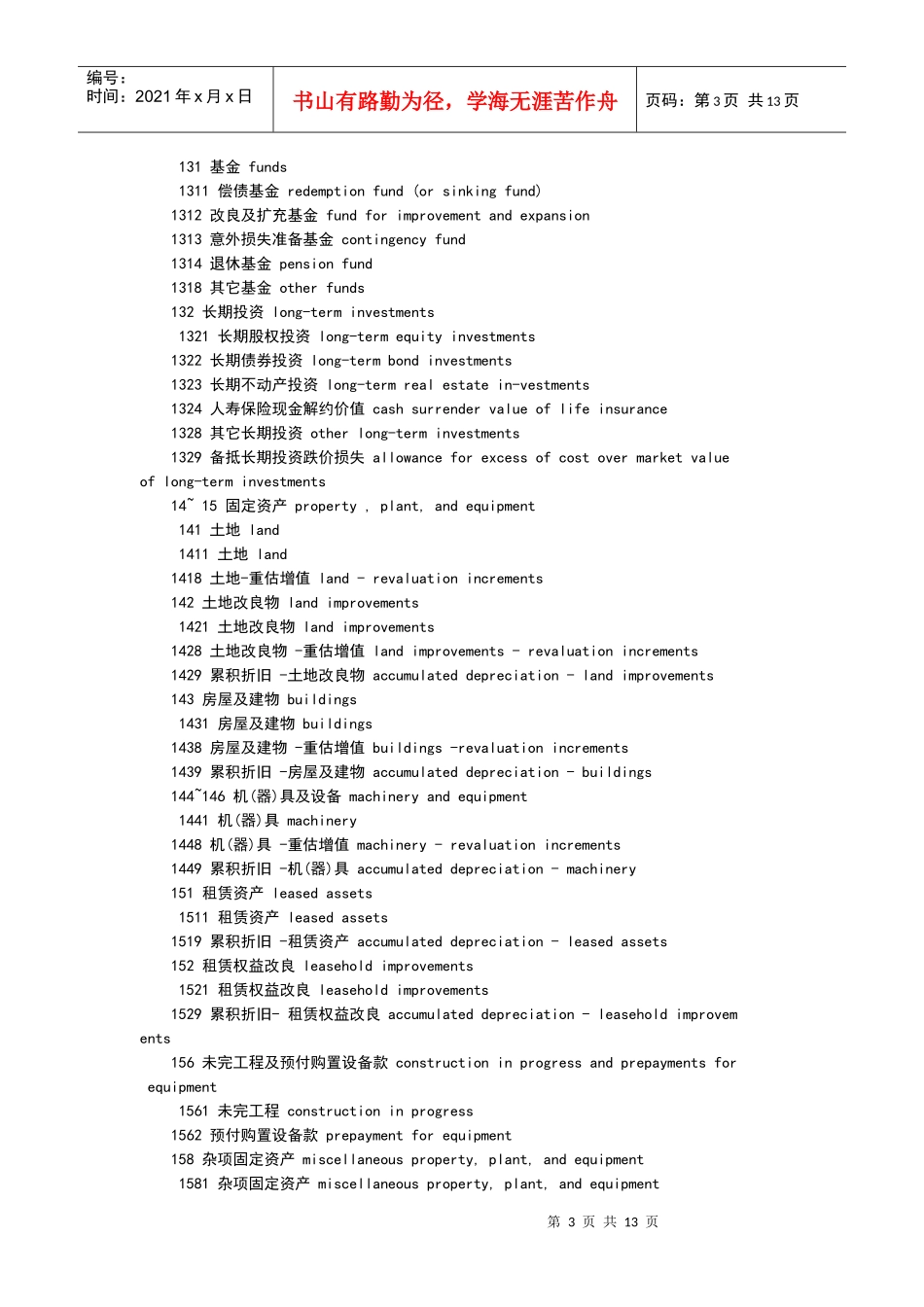会计词汇对照_第3页