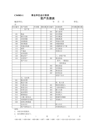 事业单位会计报表