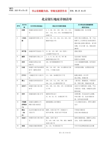 北京银行地址详细清单