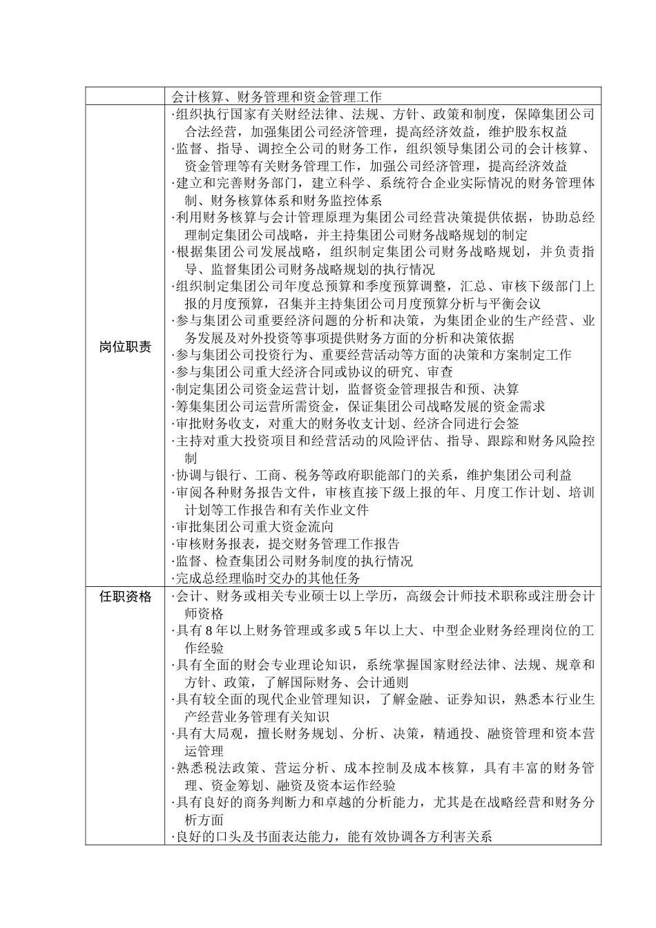 362927--中奇集团财务制度汇编--liujian1109_第2页