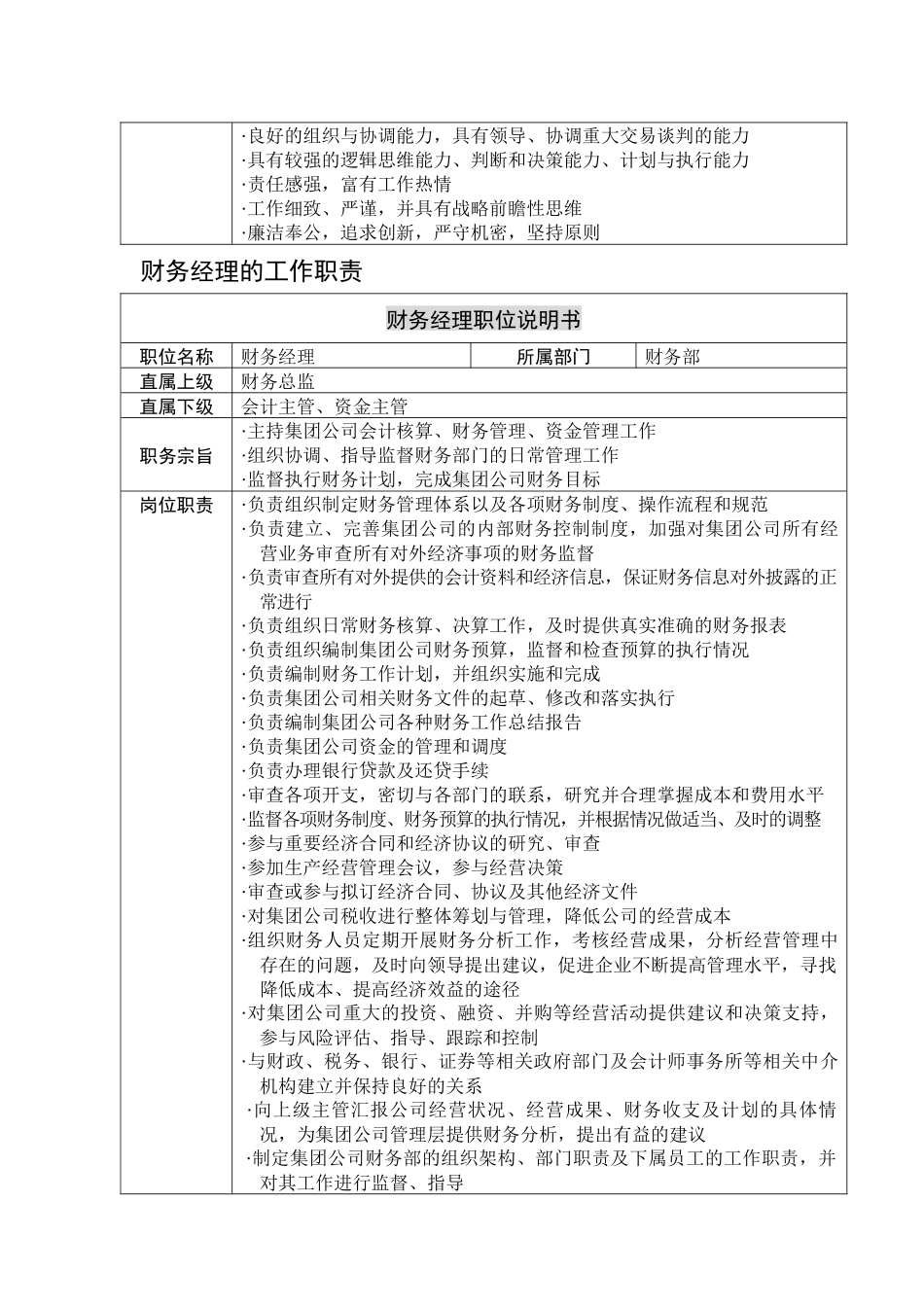 362927--中奇集团财务制度汇编--liujian1109_第3页