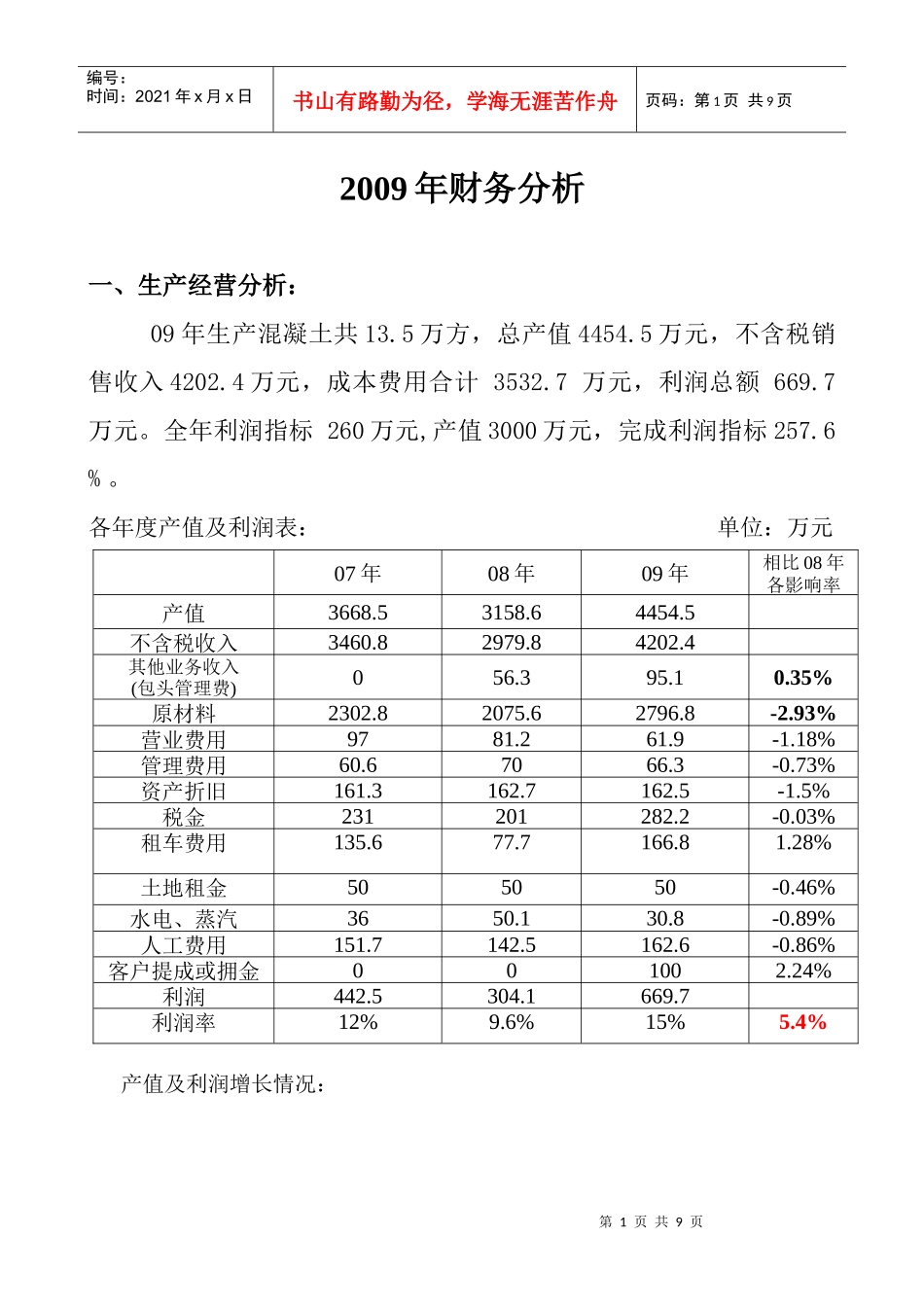 财务分析(经典范文)_第1页