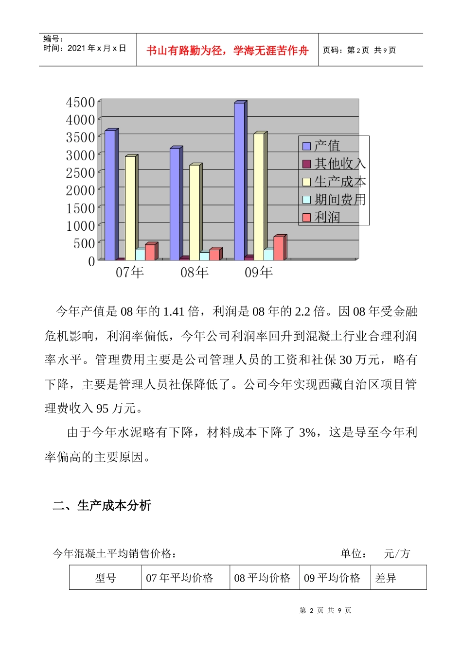 财务分析(经典范文)_第2页