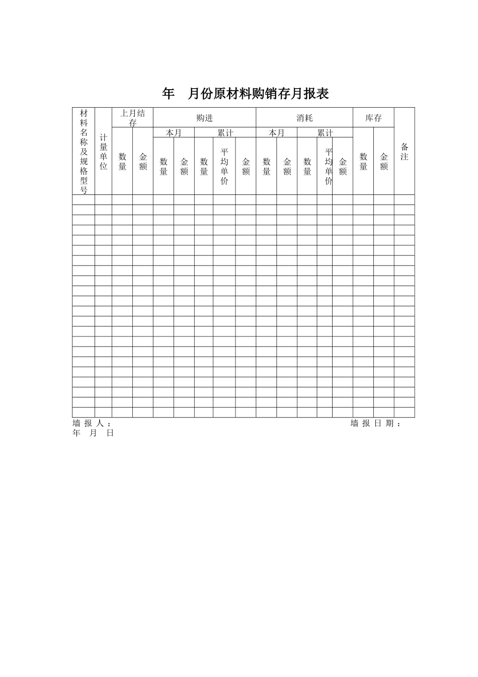 质量体系表格-月份原材料购销存月报表_第1页