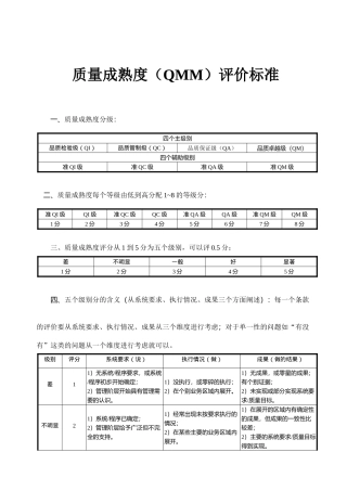 质量成熟度评价标准