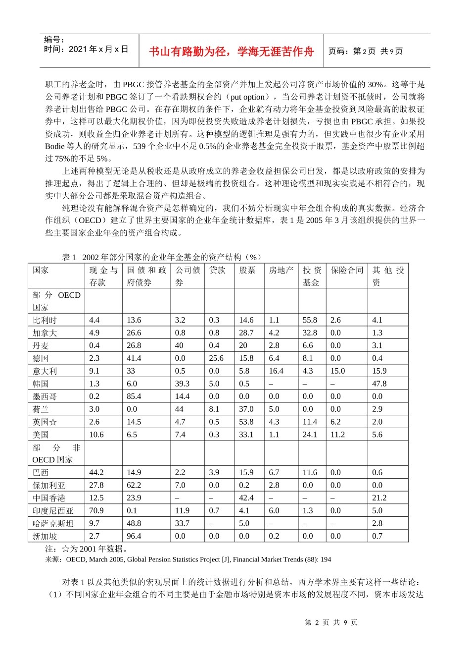 企业年金基金的资产组合模型_第2页