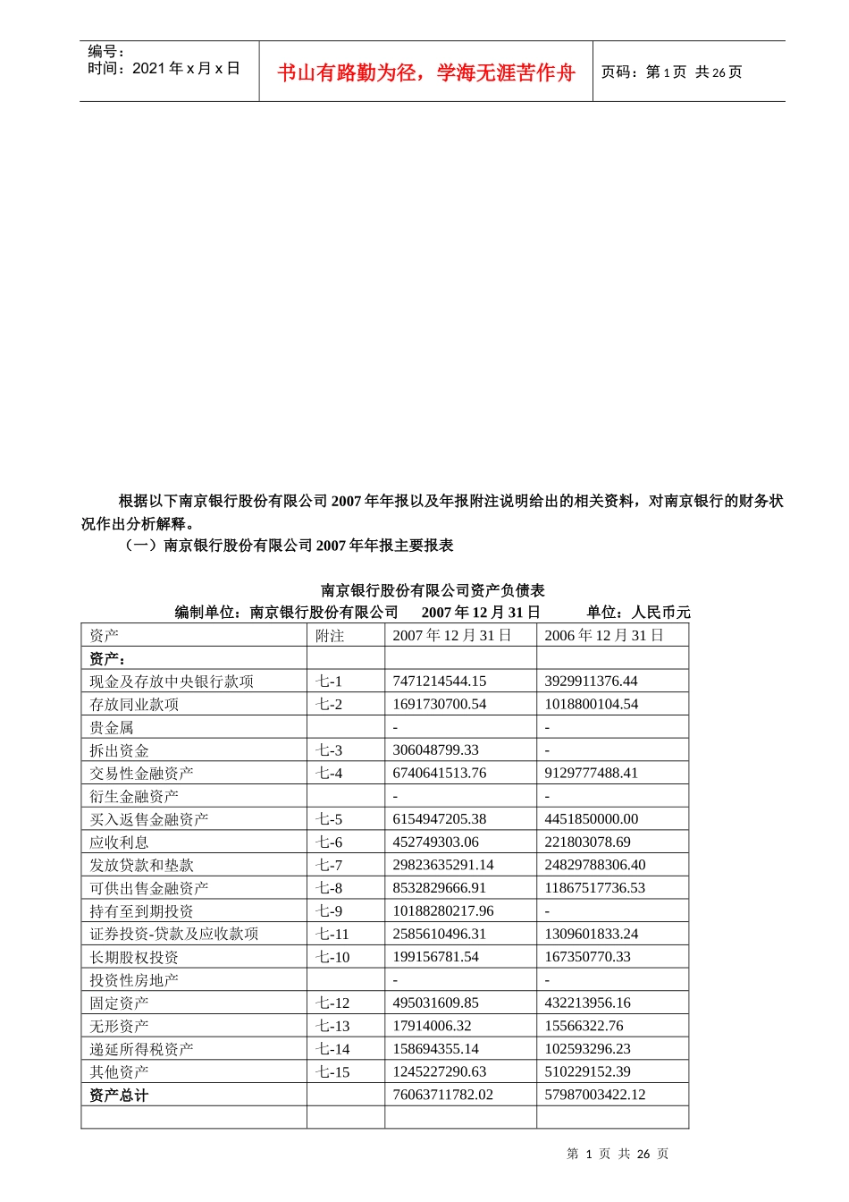 南京银行资产负债表_第1页