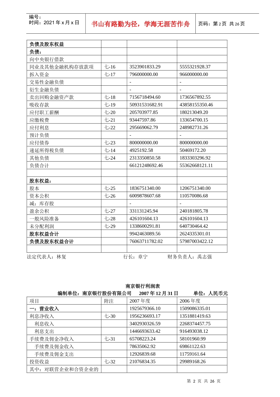 南京银行资产负债表_第2页