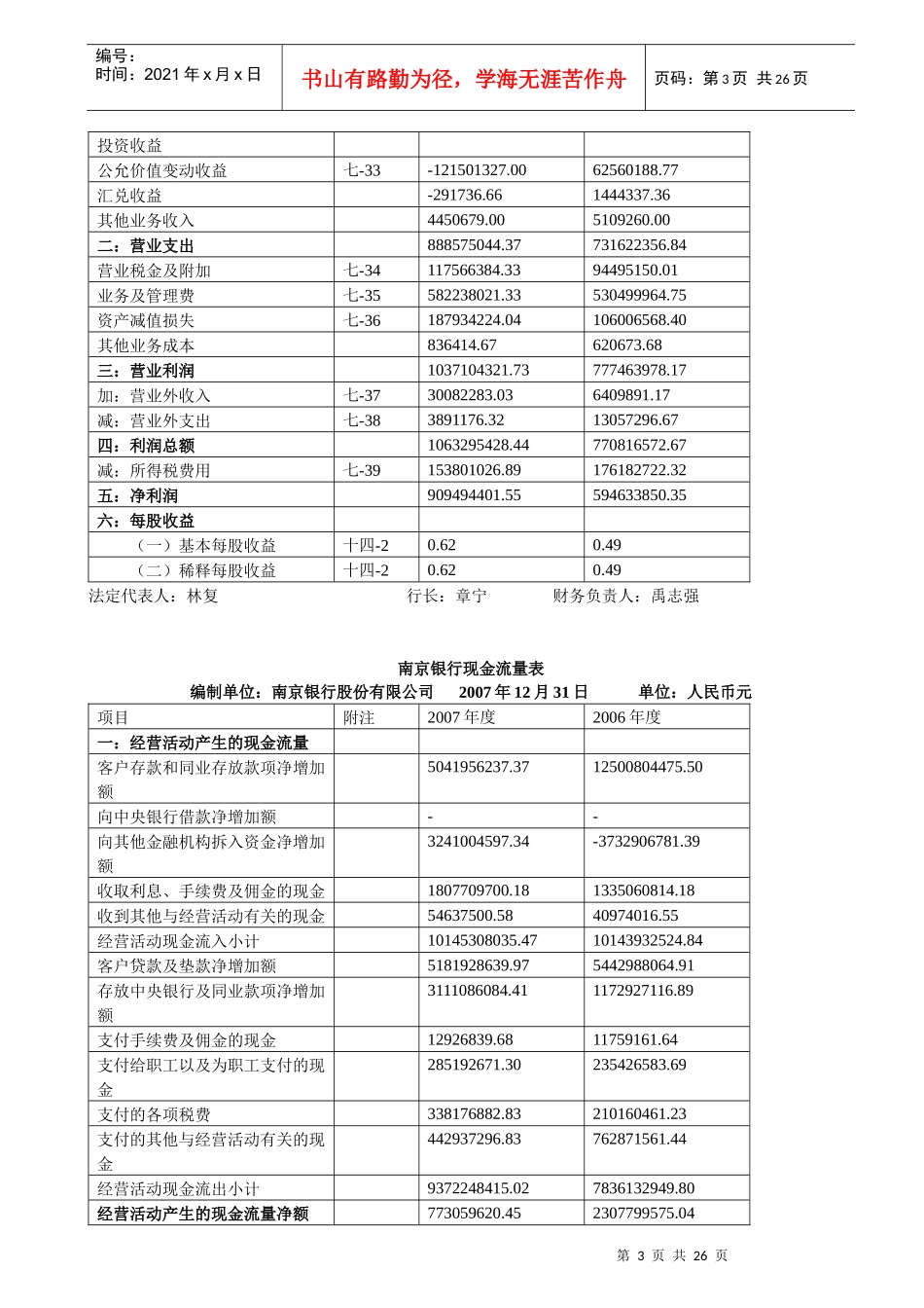 南京银行资产负债表_第3页