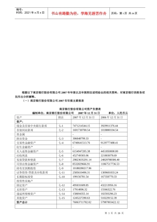 南京银行资产负债表