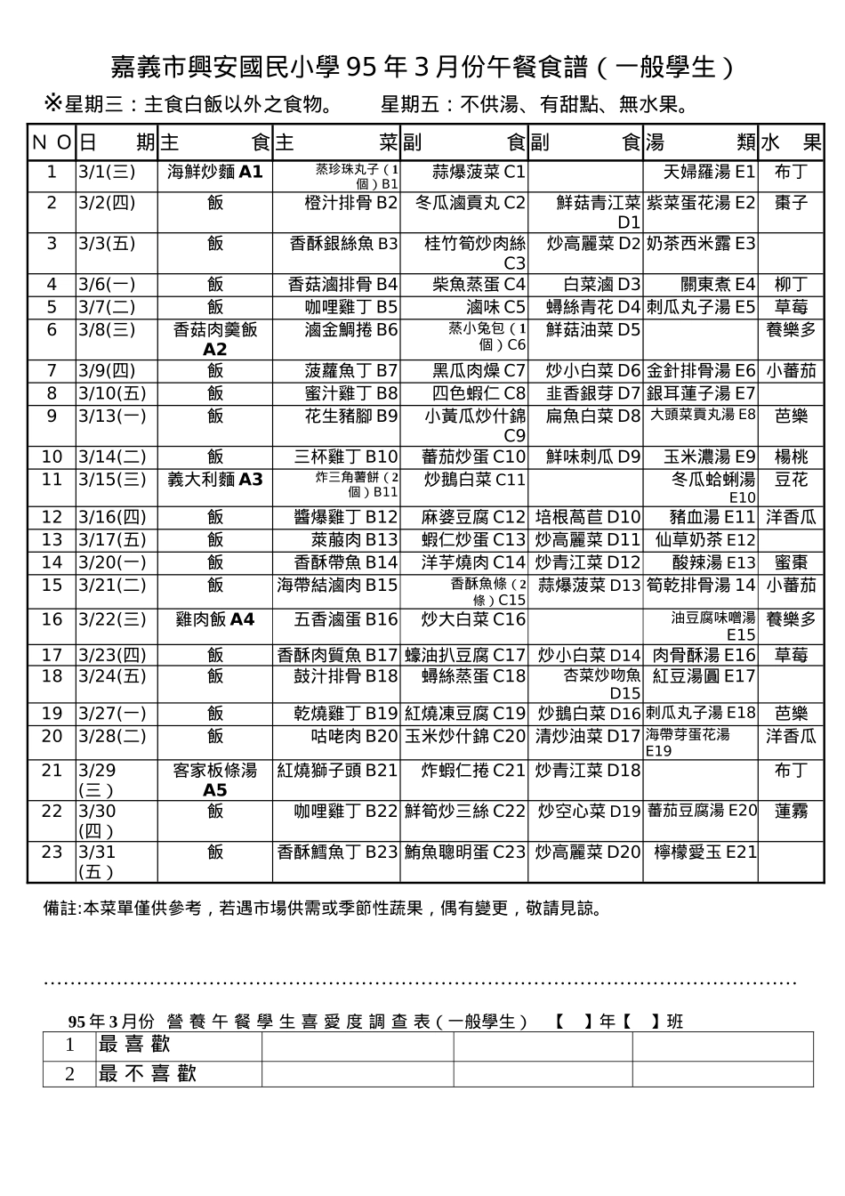 嘉义市兴安国民小学95年3月份午餐食谱(一般学生)_第1页