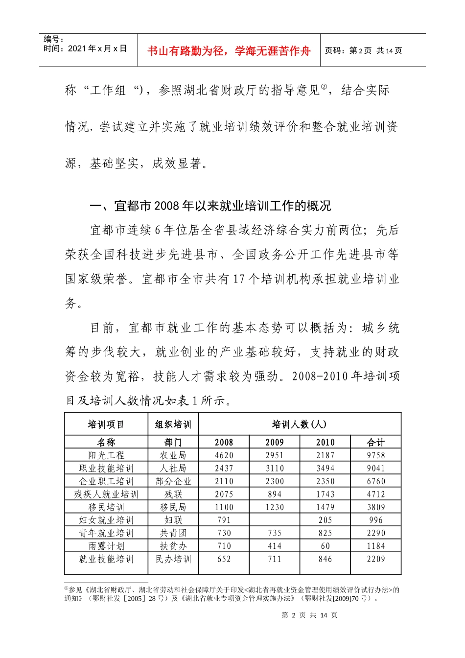 浅析就业培训资金管理绩效评价_第2页