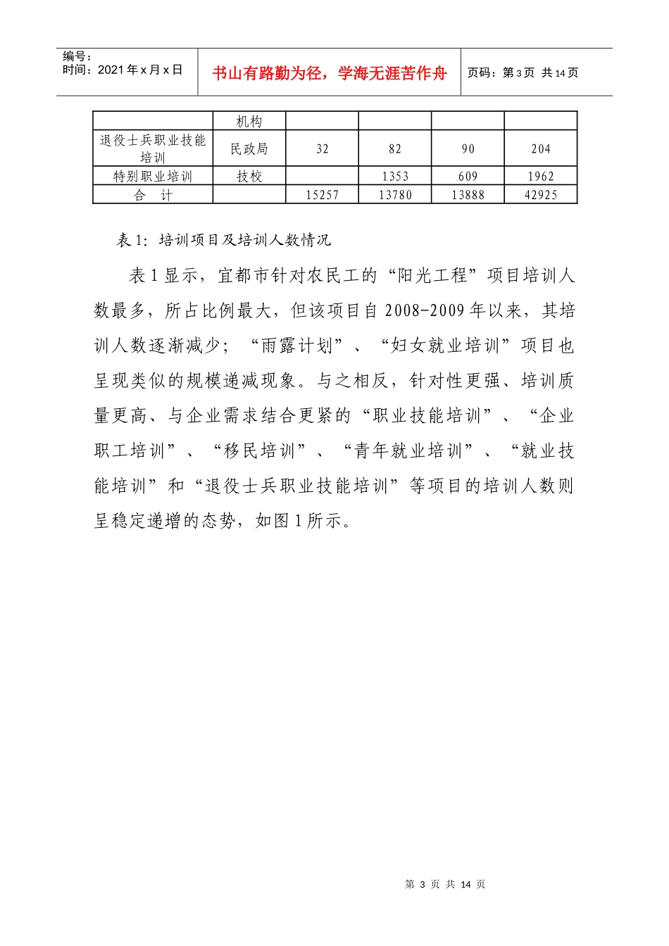 浅析就业培训资金管理绩效评价_第3页