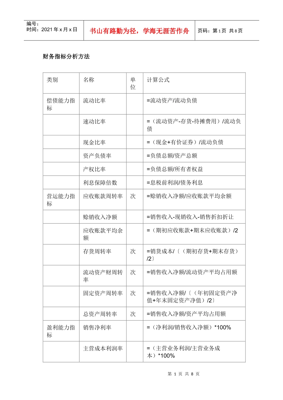 财务指标分析方法_第1页