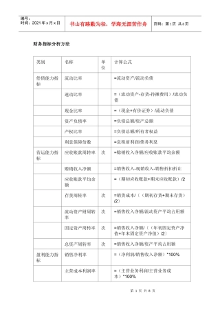 财务指标分析方法