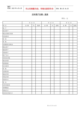 资产负债一览表