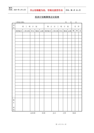 投资计划概算修正比较表