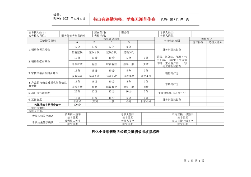 日化企业销售财务经理关键绩效考核指标表_第1页