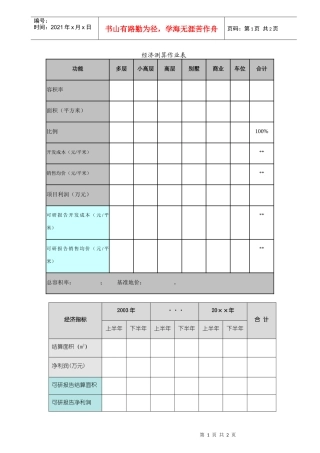 经济测算作业表单