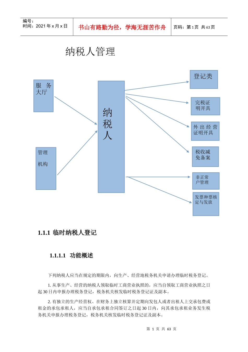 纳税人管理概述_第1页
