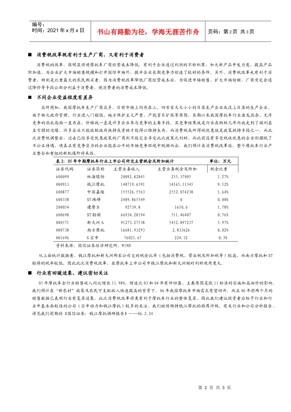 今日国家宣布了对摩托车行业消费税的调整_第2页