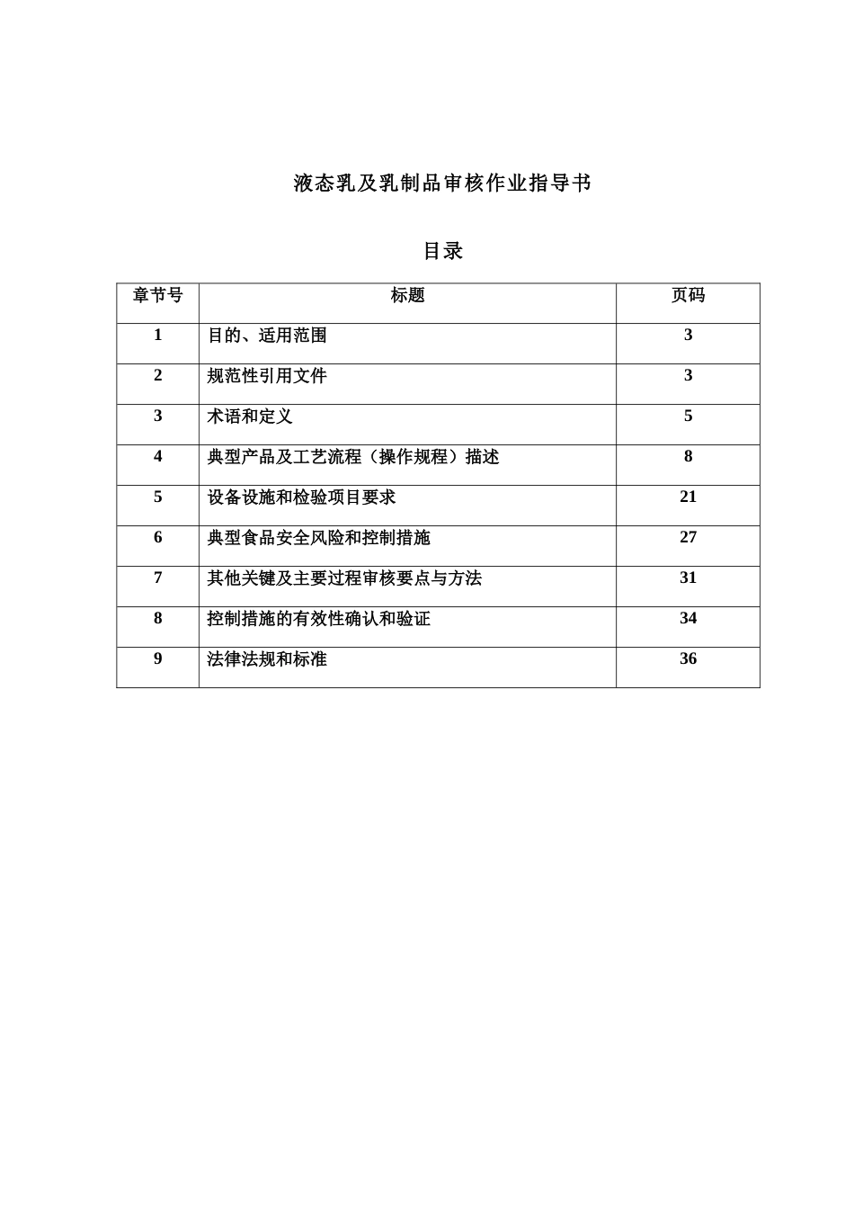 液态乳及乳制品制造审核作业指 导书_第1页