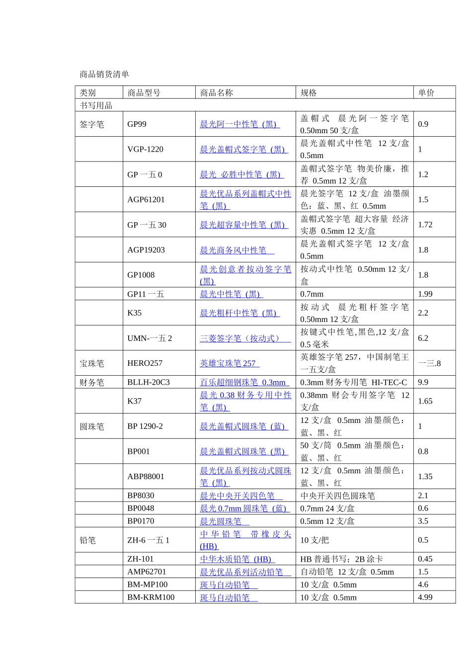 办公用品清单及价格培训资料_第1页