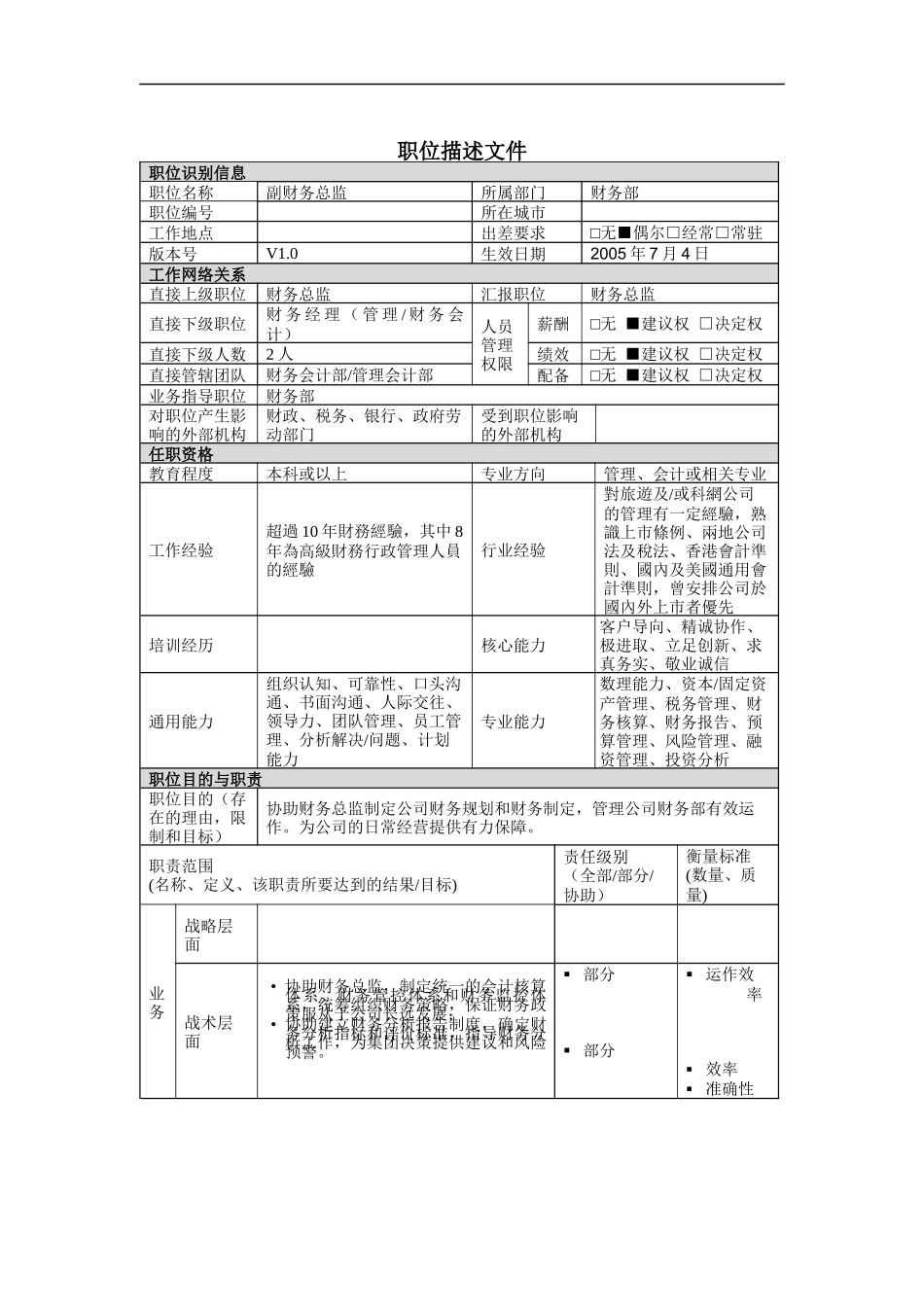 副财务总监岗位说明书_第1页