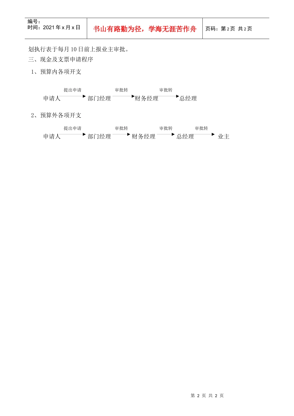 各部门现金支出申报程序_第2页