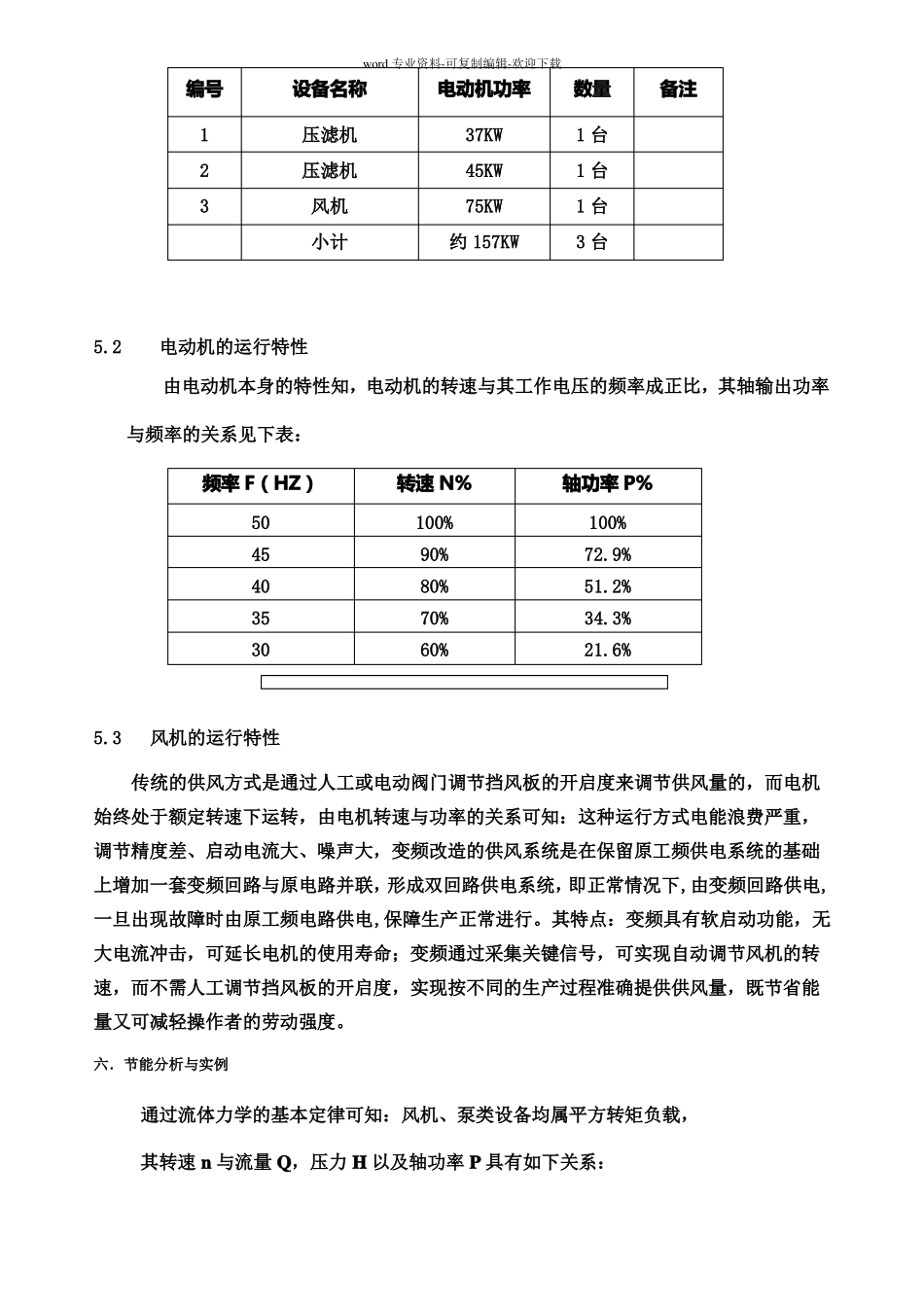 电力系统变频节能改造技术方案_第2页
