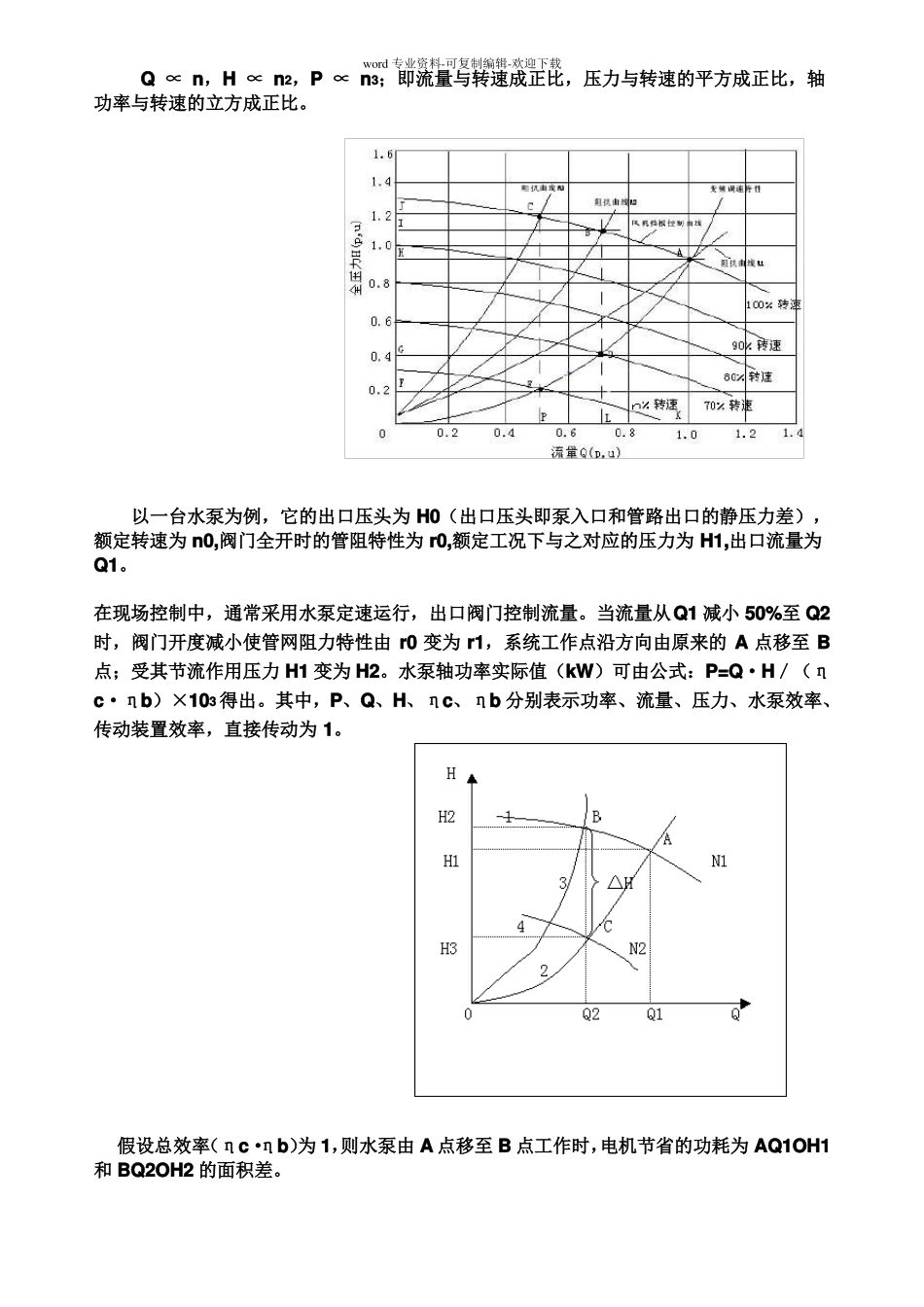 电力系统变频节能改造技术方案_第3页