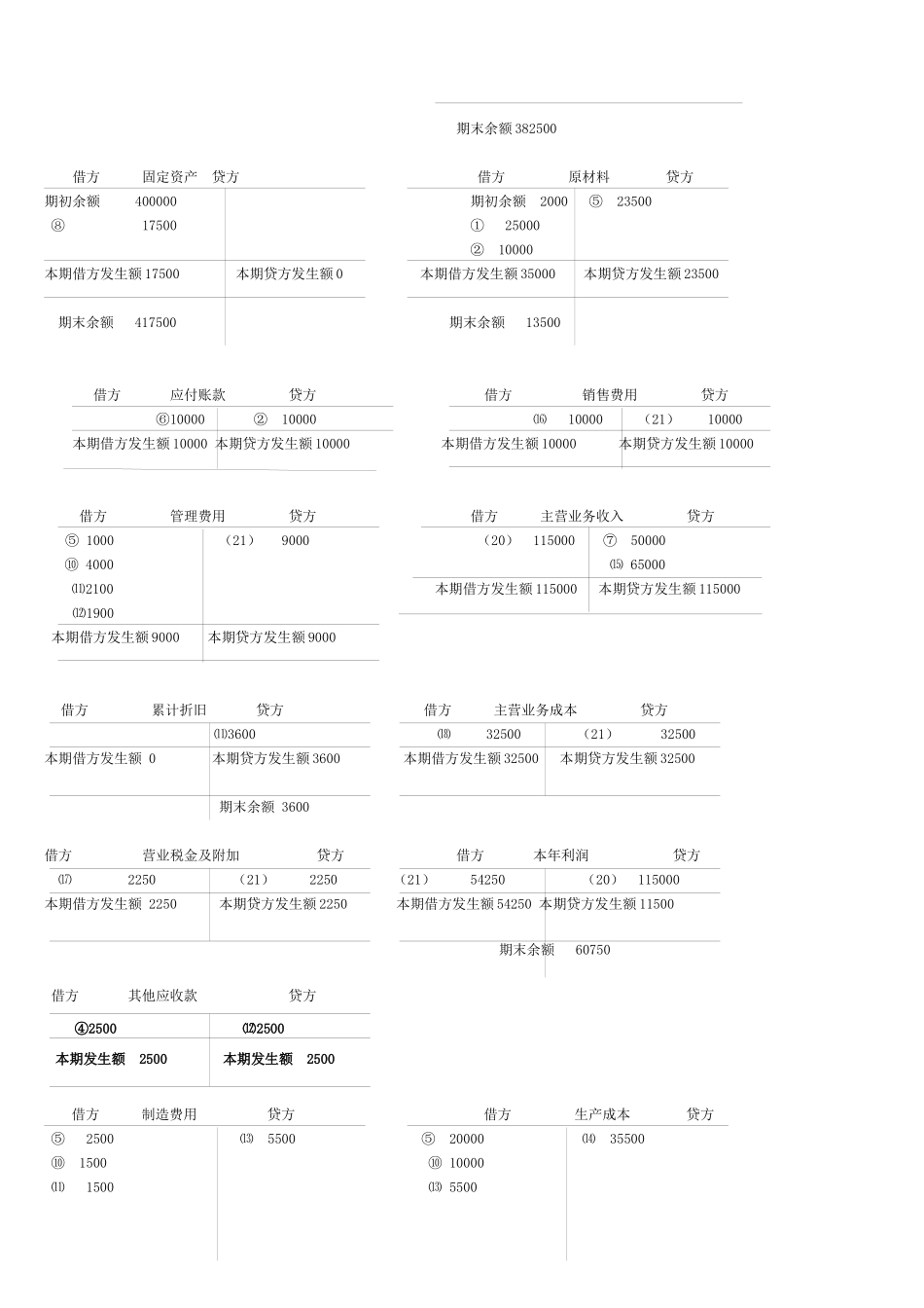 基础会计形成性考核册答案(XXXX)_第2页