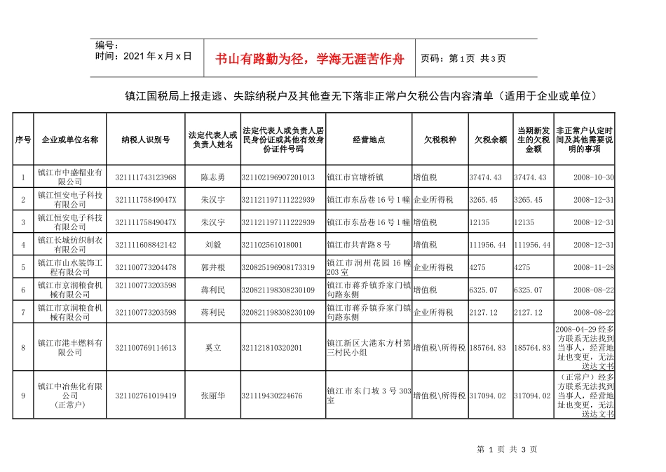 镇江国税局上报走逃_第1页
