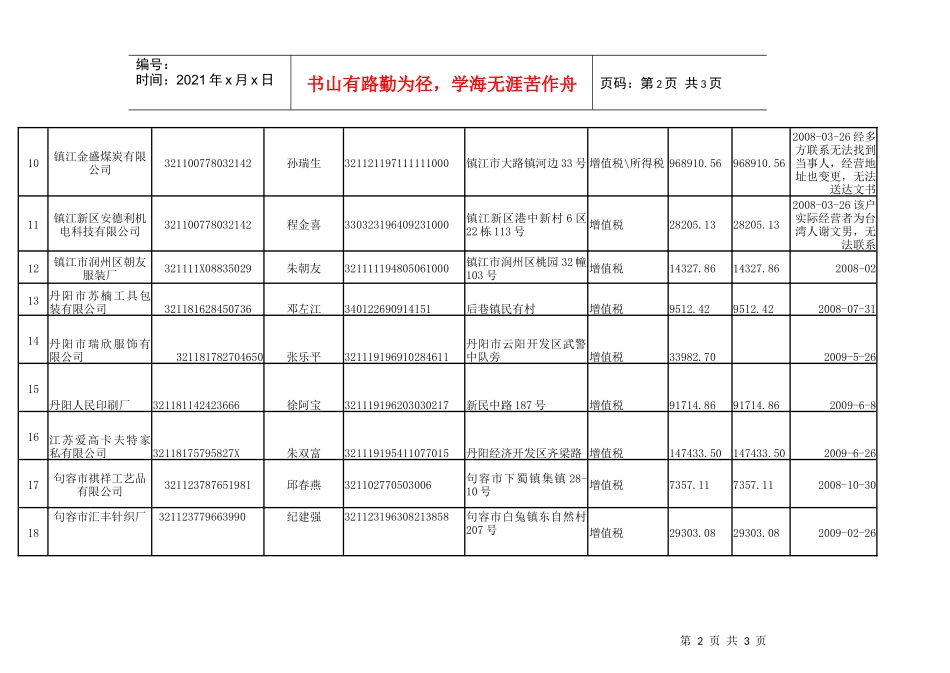 镇江国税局上报走逃_第2页