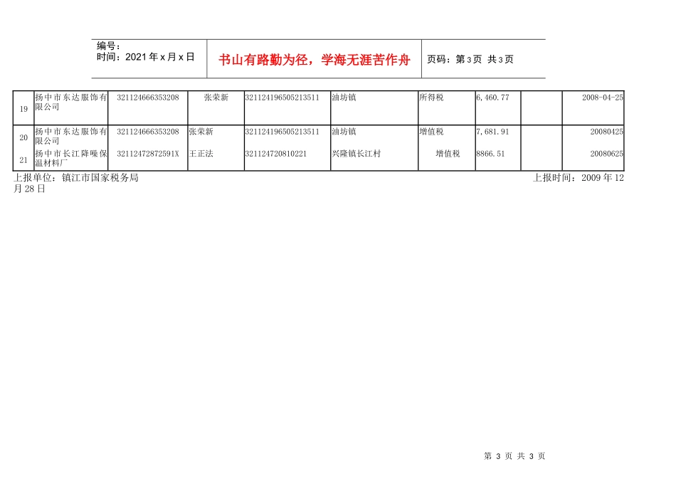 镇江国税局上报走逃_第3页